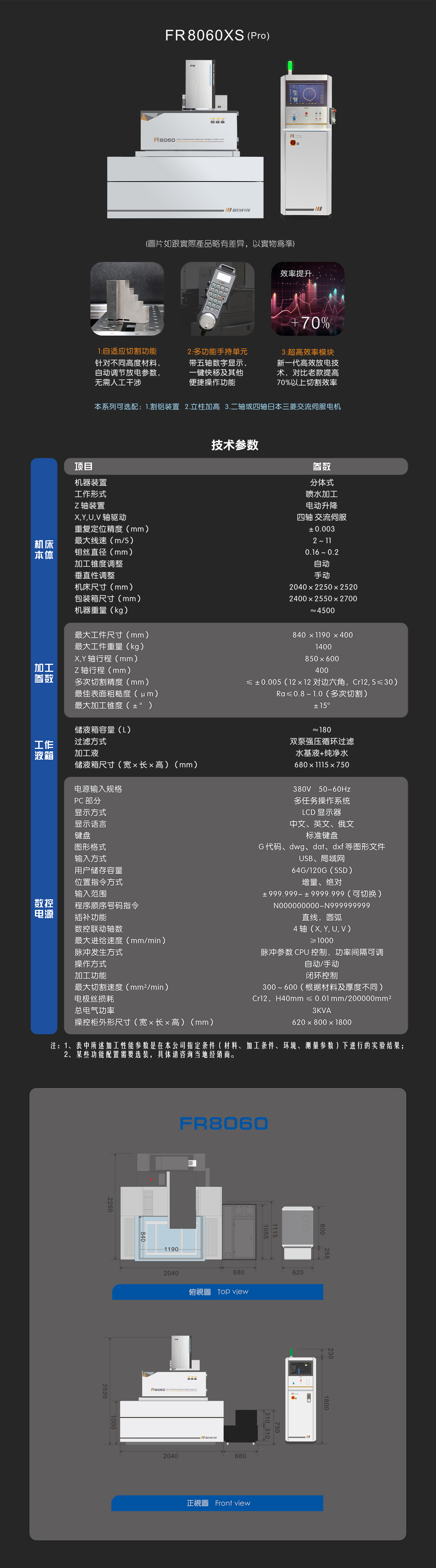 FR-XS ( pro )